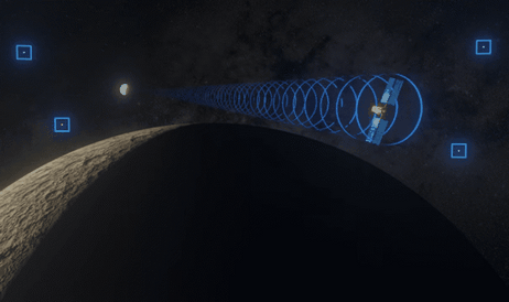 Les États-Unis vont patrouiller l'espace autour de la lune