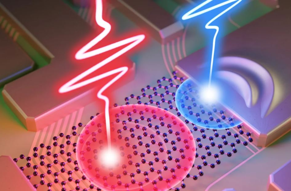 Novas portas lógicas podem tornar os computadores um milhão de vezes mais rápidos