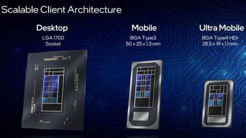 Intel, 최대 16코어, 하이브리드 아키텍처 및 새로운 프로세스 기술인 Alder Lake 프로세서 공개