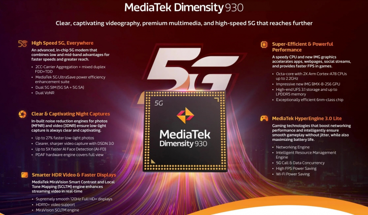 MediaTekが6nm Dimensity 1050、Dimensity 930、Helio G99プロセッサを発表