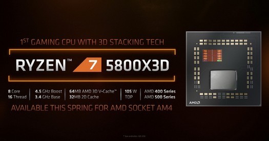 AMD confirma que Ryzen 7 5800X3D não fornecerá recursos de overclock aos usuários