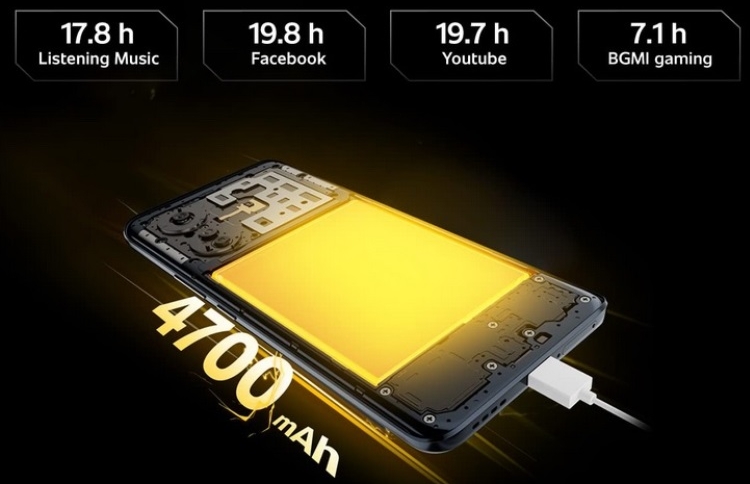 Especificações do smartphone Vivo iQOO Z6 Pro 5G reveladas dias antes do anúncio