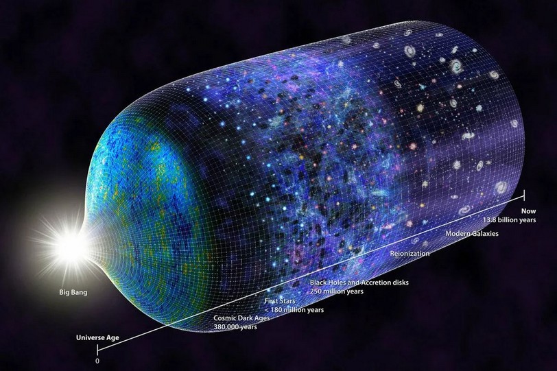 La formazione degli elementi chimici nelle galassie non è cambiata negli ultimi 12 miliardi di anni