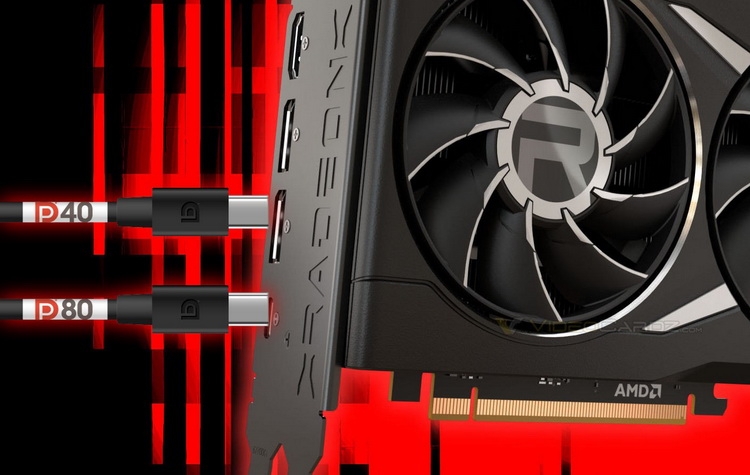 La Radeon RX 7000 può ottenere il supporto per DisplayPort 2.0 UHBR20