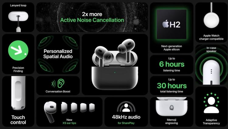 Apple apresenta AirPods Pro 2ª geração