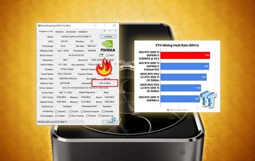 GeForce RTX3090Tiが24GHz以上でオーバークロック-マイニング速度が134Mhash/sに増加