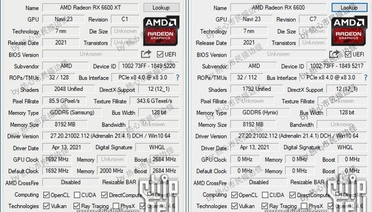Caratteristiche delle schede video economiche Radeon RX 6600 e RX 6600 XT