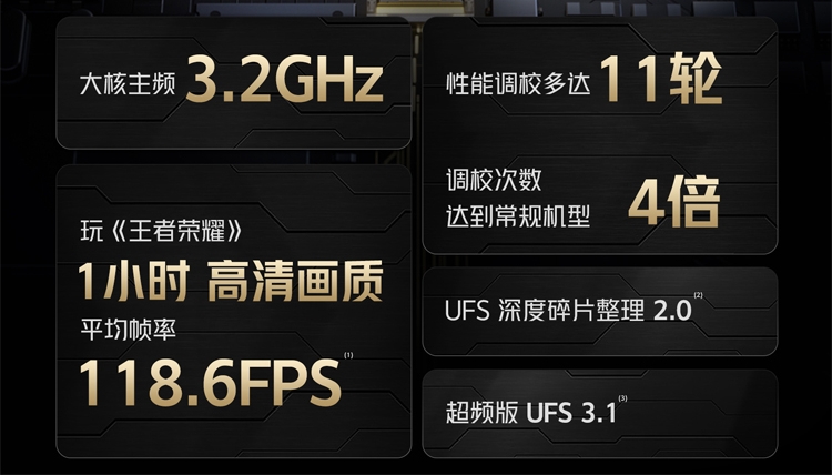 iQOO Neo 6 SEには、Snapdragon870チップと80W充電が搭載されます