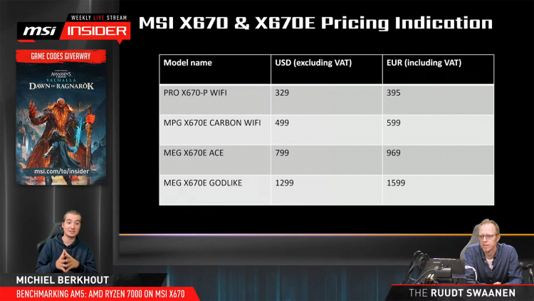 Les cartes mères pour Ryzen 7000 ont augmenté de prix avant même l'annonce