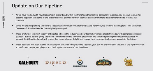 Overwatch 2 e Diablo IV serão lançados mais tarde do que o programado