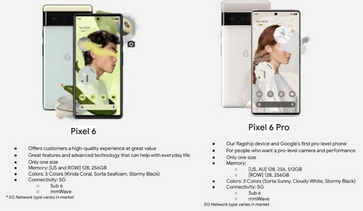 Les smartphones Google Pixel 6 commencent à 649 € et bénéficient de cinq ans de mises à jour de sécurité