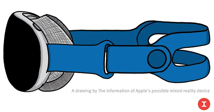 Apple AR/VR-Headset im Januar 2023 erhältlich