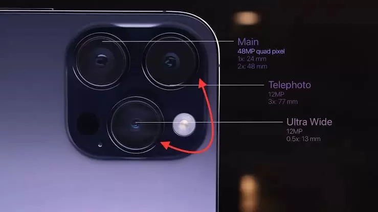 iPhone 15 Pro Max avrà una fotocamera con un nuovo design