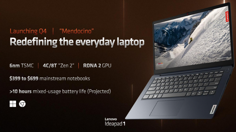 AMDが6nmメンドシノモバイルチップを発表