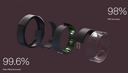 차세대 Oura Smart Ring은 향상된 건강 모니터링을 제공합니다.