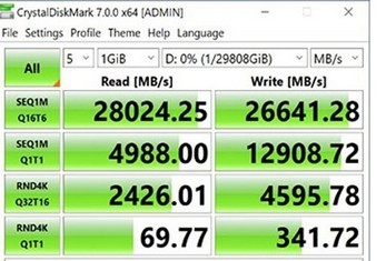 Gigabyte lancia l'unità Aorus Xtreme Gen4 da 32 TB PCIe 4.0 x16