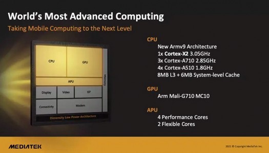 Der neue MediaTek Dimensity 9000-Chipsatz kann auf Augenhöhe mit den Flaggschiffen von Qualcomm Snapdragon konkurrieren