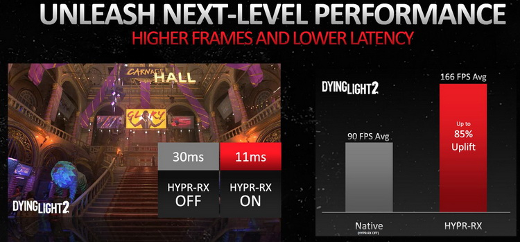 AMD revela detalhes sobre o recurso HYPR-RX para acelerar placas de vídeo Radeon