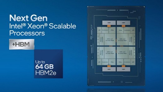 Processadores de servidor Intel Sapphire Rapids receberão até 64 GB de memória HBM2e