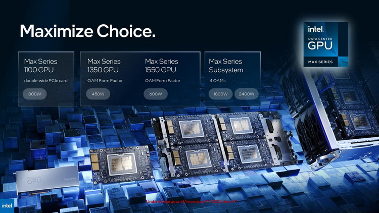 Intel apresenta aceleradores de GPU Max para Data Center