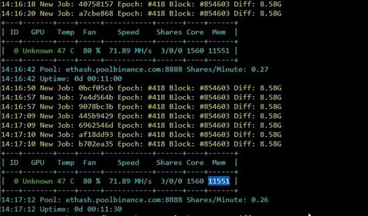 GeForce RTX 3080 Ti revelou-se boa em mineração, apesar da proteção embutida