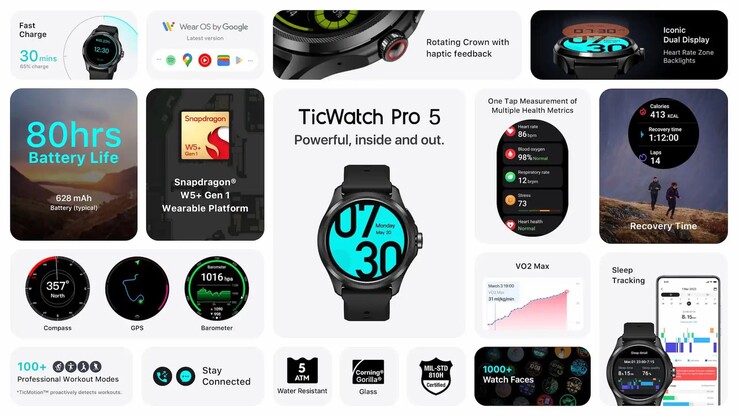 Mobvoi apresenta o smartwatch TicWatch Pro 5