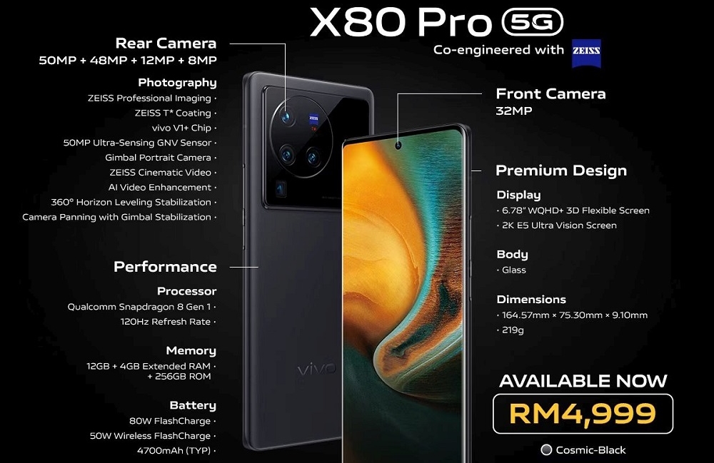 Vivo bringt weltweit die Smartphones X80 und X80 Pro auf den Markt