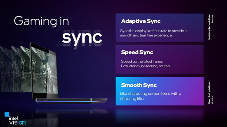 Intel stellt Smooth Sync, Frame-Synchronisationstechnologie für Displays vor