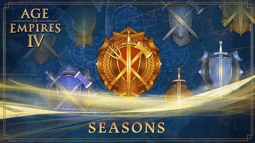 新しいコンテンツと特典を備えたエイジオブエンパイアIVの最初のシーズンは4月13日から始まります