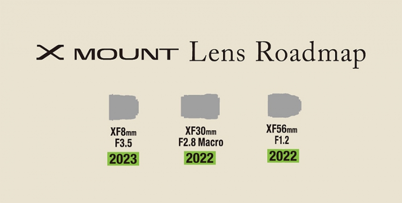 Fujifilm stellt drei neue XF-Objektive vor