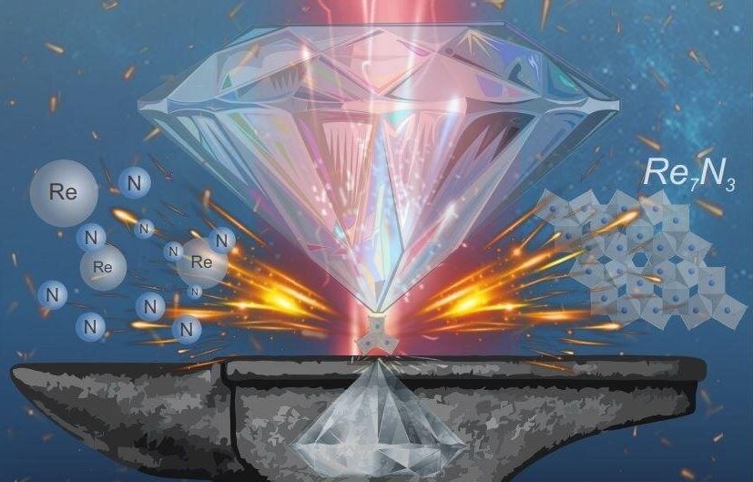 Os cientistas criaram uma pressão recorde - mais de um terapascal
