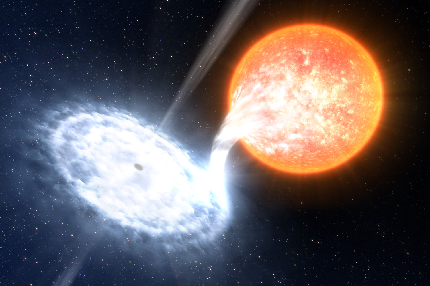 天文学者は太陽系に最も近いブラックホールを発見しました