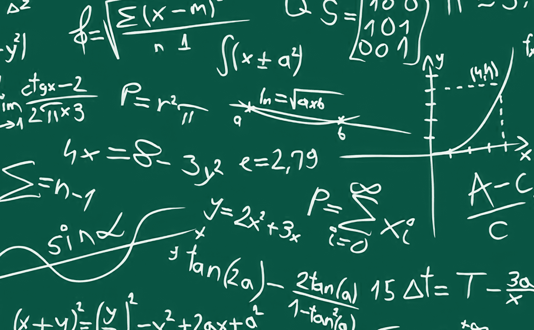 Google ha imparato a risolvere equazioni, integrali e persino problemi di testo di geometria e fisica