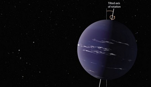 exoplanet의 회전축의 기울기는 어려운 수명의 존재에 중요합니다.