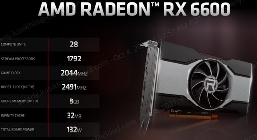 AMD stellt die Radeon RX 6600 Grafikkarte für komfortables Gaming in Full HD-Auflösung vor