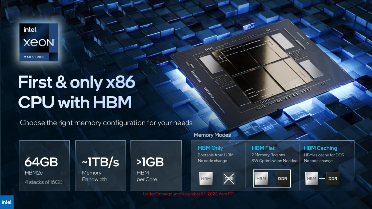 Intel apresenta Xeon Max, os primeiros processadores x86 do mundo com memória HBM