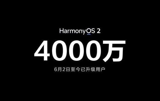 Il numero di utenti HarmonyOS in tutto il mondo raggiunge i 40 milioni
