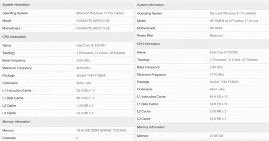 Mobile Intel Core i7-12700H ist in Geekbench-Tests bis zu zweimal schneller als Core i7-10750H