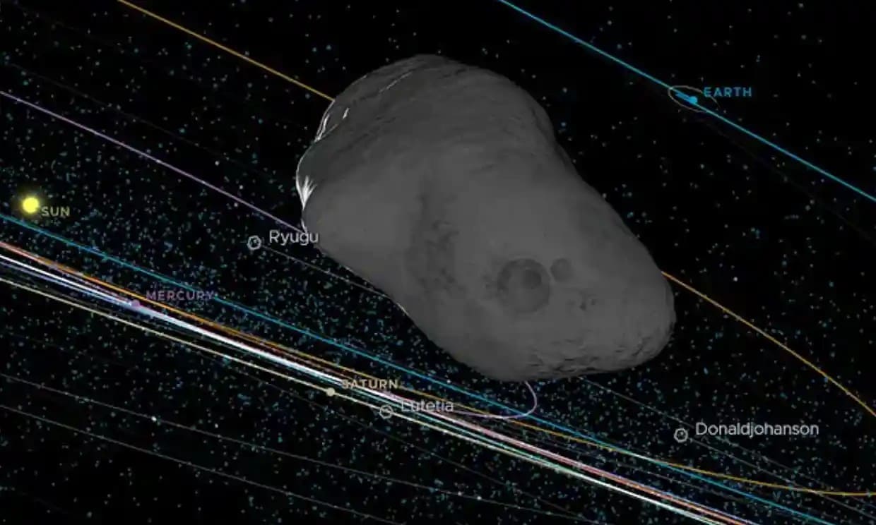 Gli scienziati hanno scoperto l'asteroide 2023 DW, che potrebbe entrare in collisione con noi nel 2046