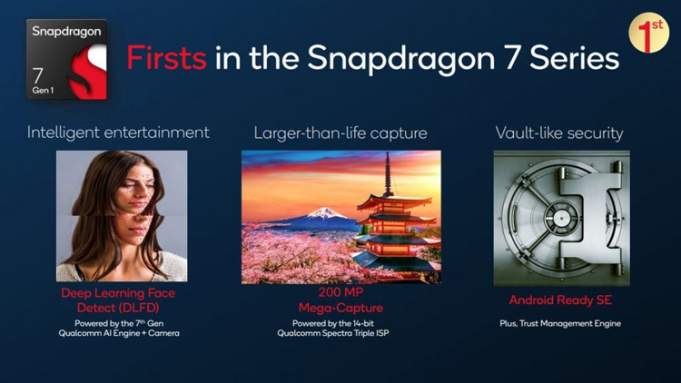 Qualcomm apresenta processador Snapdragon 7 Gen 1