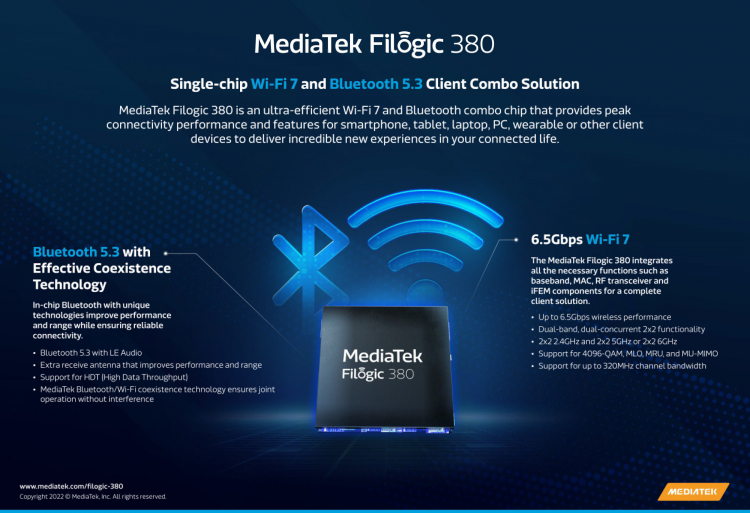 MediaTekがWi-Fi 7チップを発表
