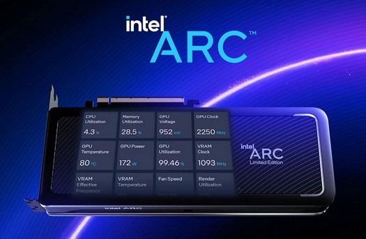 Intel enthüllte die möglichen Eigenschaften der Grafikkarte Arc A780