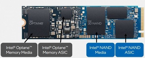 As novas unidades da Intel combinam memória Optane com memória QLC 3D NAND