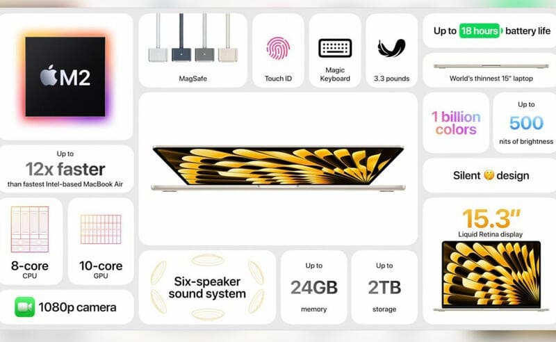 맥북 에어 업데이트 발표