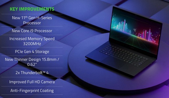 Razer aggiorna il laptop Blade 15 Advanced con touchscreen OLED 4K