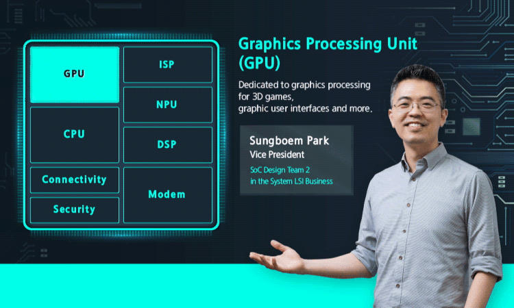 Samsung は、Exynos モバイル チップで AMD RDNA グラフィックスを引き続き使用します。