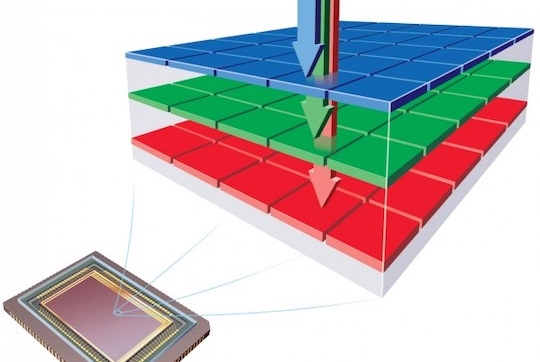 Sigma apresenta câmera com sensor Foveon e tecnologia X3 1:1:1