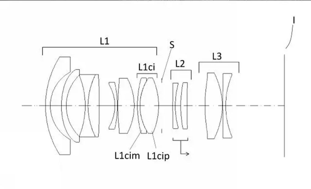シグマの特許取得済み 13mm F/2 DC DN および 18mm F/2 DG DN レンズ