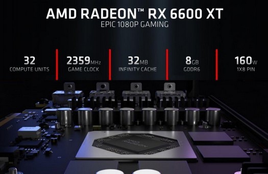 AMD presenta la Radeon RX 6600 XT, una scheda grafica 1080p