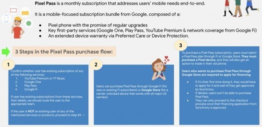 Google va introduire des abonnements à plusieurs services, une extension de garantie et un remplacement annuel de smartphone avec Pixel 6